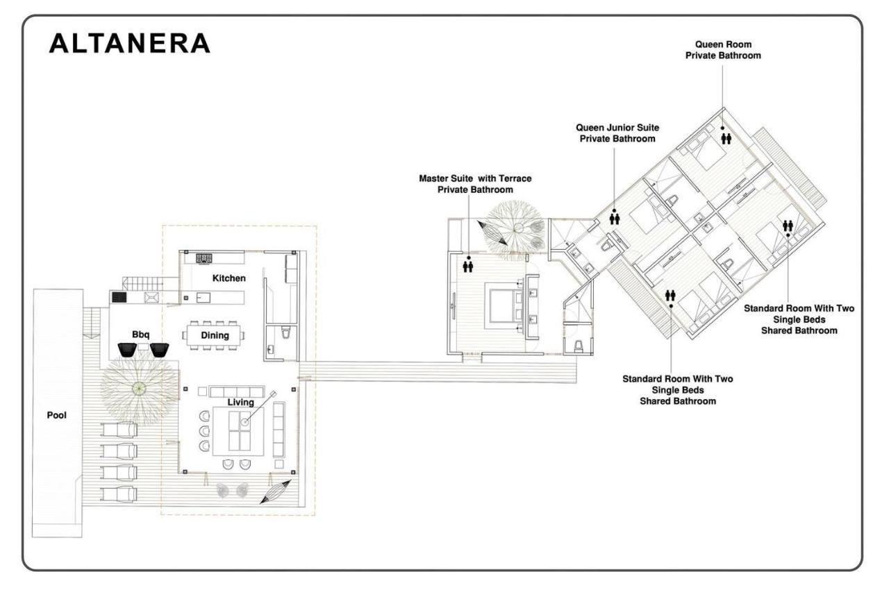 Casa Altanera Villa Recado Eksteriør bilde